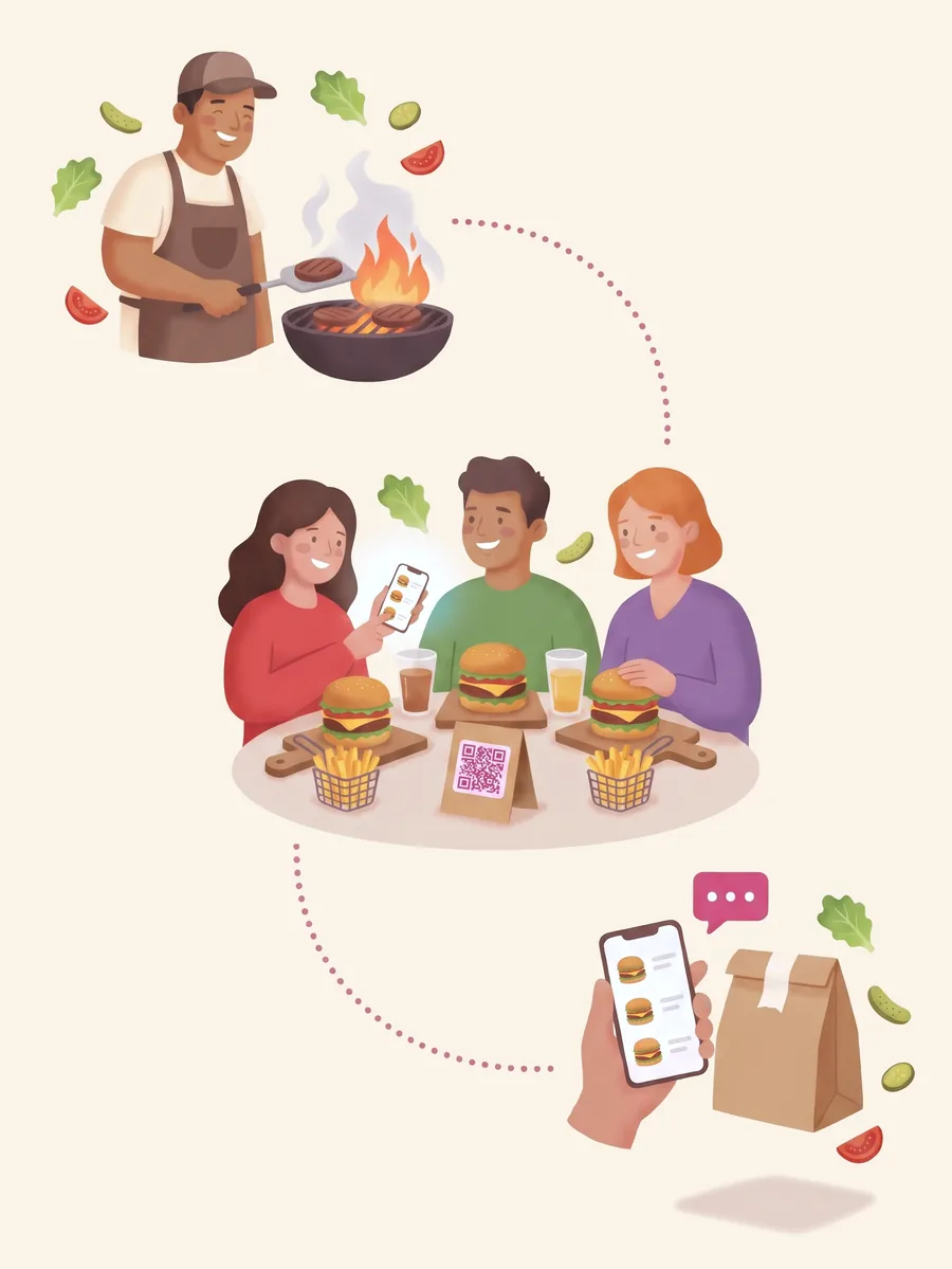 Ilustração: o chapeiro vira os hambúrgueres na grelha, três amigos na mesa escaneiam o QR Code para ver o cardápio no celular e, em casa, um cliente vê o mesmo cardápio ao lado do saco do delivery.