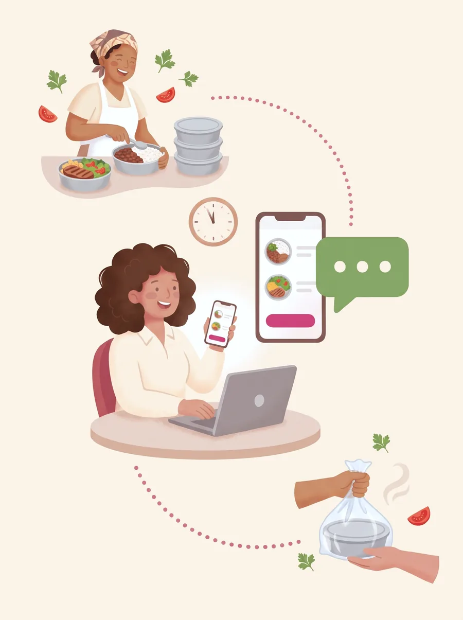 Ilustração: a cozinheira monta as marmitas, uma cliente no escritório vê o cardápio do dia no celular perto da hora do almoço e chama pelo WhatsApp, e a marmita é entregue na sacola.