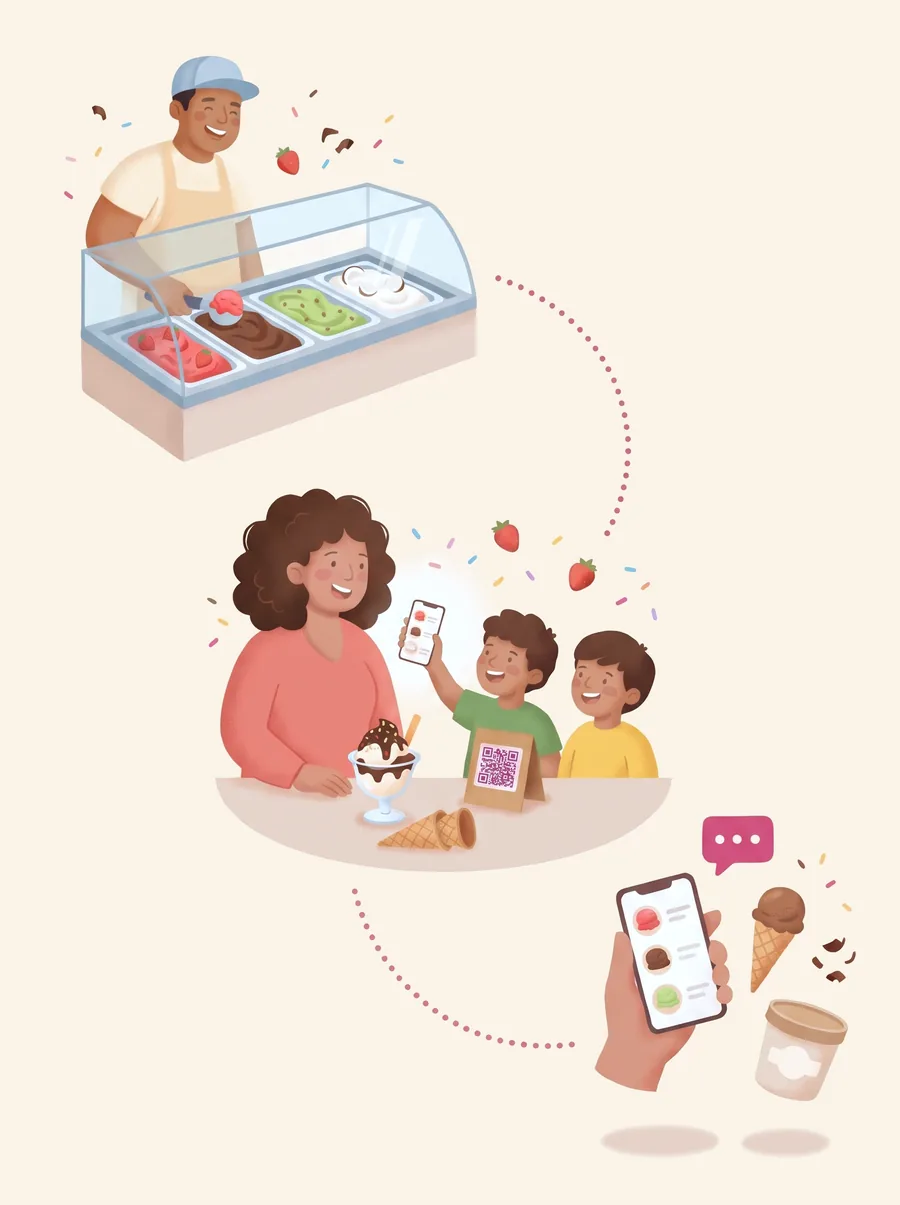 Ilustração: a atendente serve o sorvete no freezer de sabores, uma família no balcão escaneia o QR Code para ver os sabores no celular e outro cliente pede um pote para levar pelo WhatsApp.